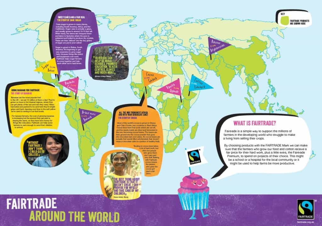 Fairtrade world map