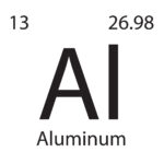 aluminum-element-sign