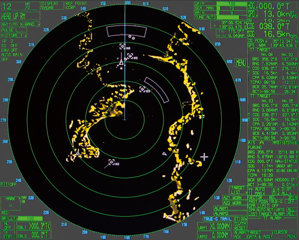 radar display