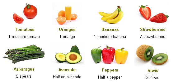 5 a day - 5-a-day - Five fruit and veg a day - Co-operative Food_1287044390199 5 a day - 5-a-day - Five fruit and veg a day - Co-operative Food_1287044390199