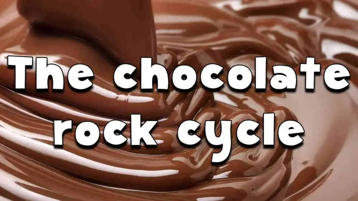 Geology Rocks – The Chocolate Rock Cycle