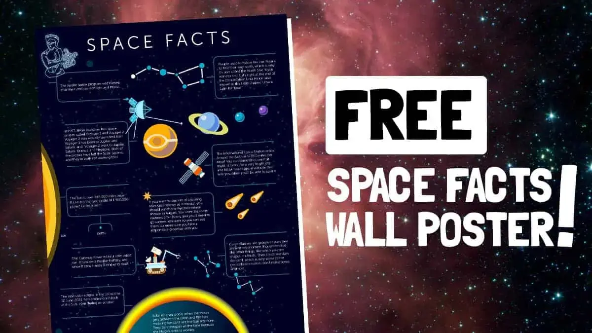 Top science questions answered in this free printable space facts poster!