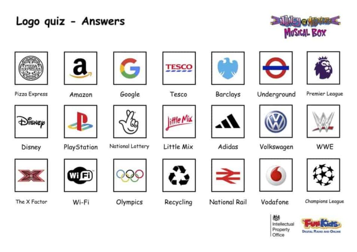 Quiz: Logo game Answers