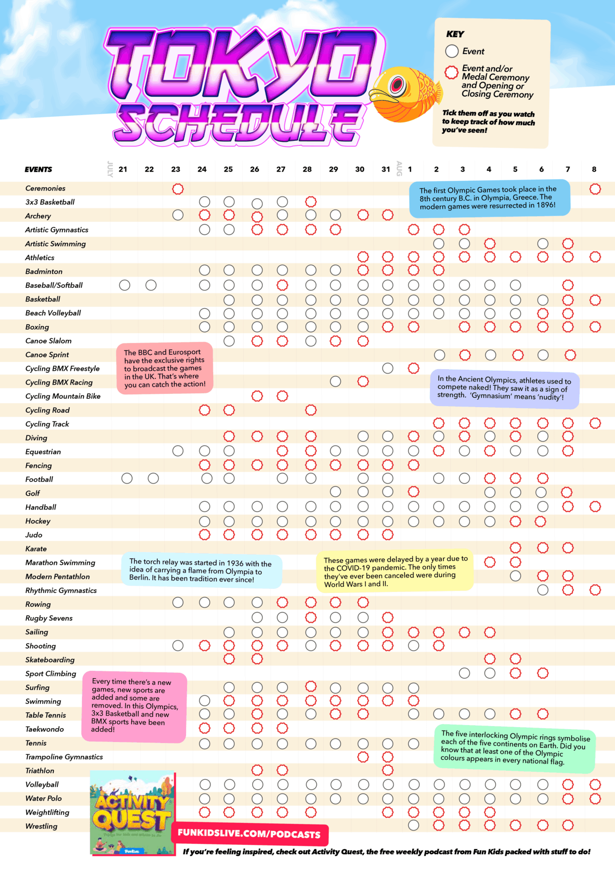 Olimpik tokyo badminton schedule