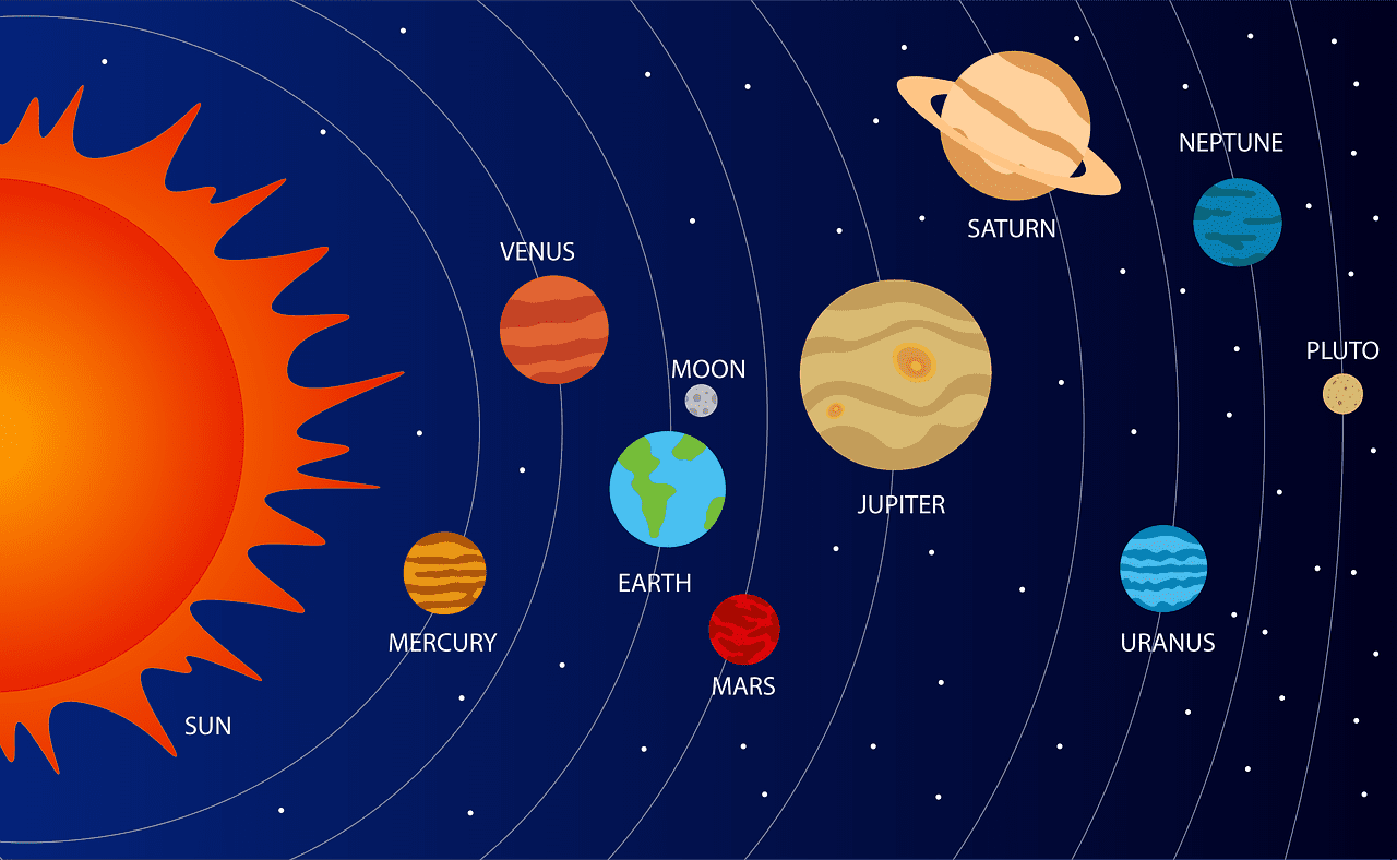 Top 10 Facts about The Solar System - Fun Kids - the UK's children's radio  station